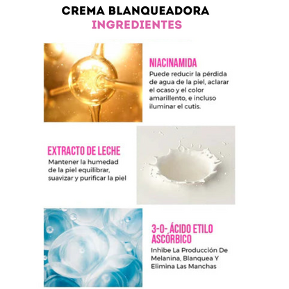 Crema Blanqueadora Para Axilas